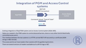 RAJD Integration av PGM and Access Control
